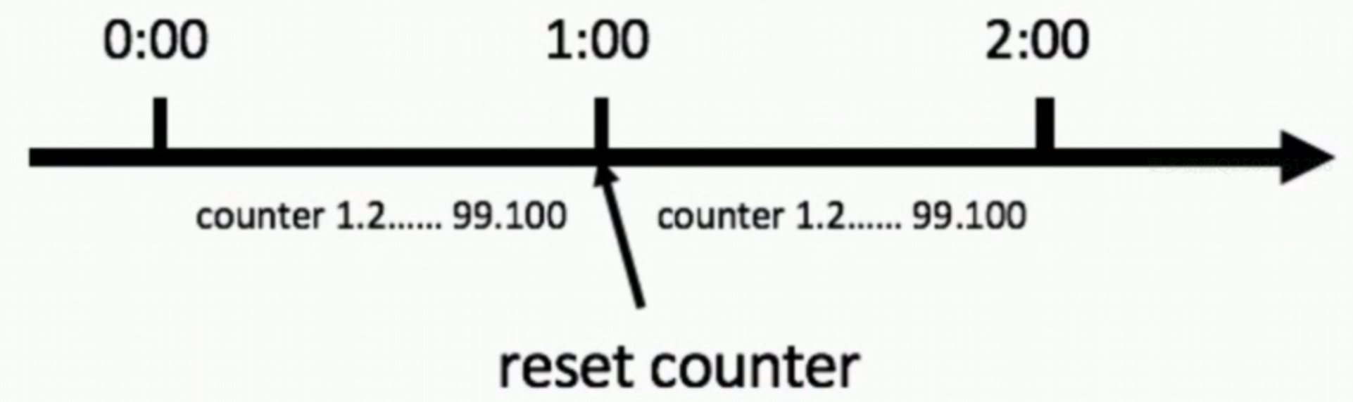 屏幕快照 2018-11-05 上午11.02.20